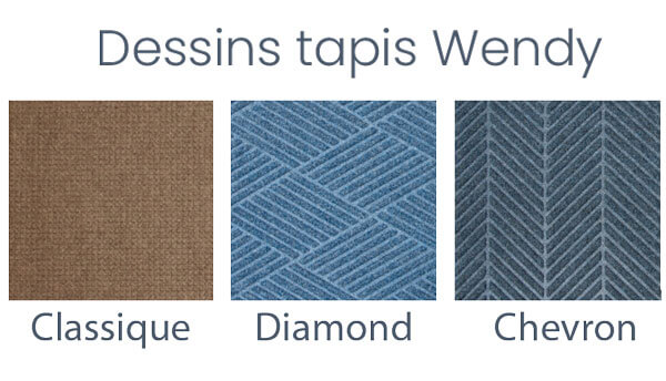 Tapis-Wendy-dessins