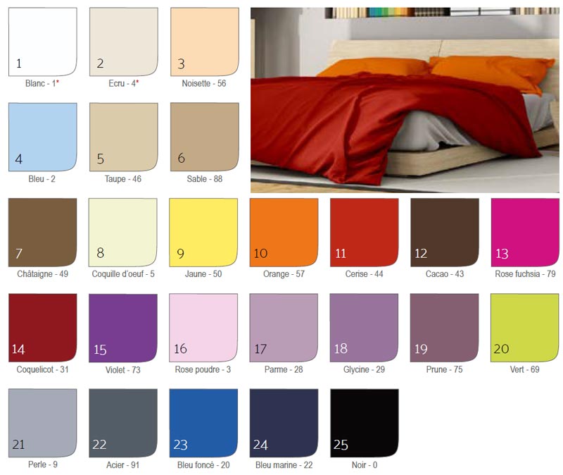 linge-de-lit-tendance-nuancier