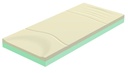 matelas-multiportance-3451