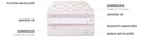MATELAS HOTELIER BRIAC - 140 x 200 x 26 cm