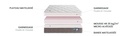 MATELAS HOTELIER COME - 140 x 200 x 18 cm