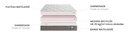 MATELAS HOTELIER LINO - 140 x 200 x 20 cm